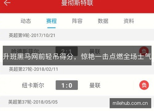 升班黑马网前轻吊得分,惊艳一击点燃全场士气 升班黑马网前轻吊得分,惊艳一击点燃全场士气